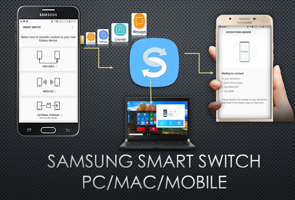 smart switch for mac samsung